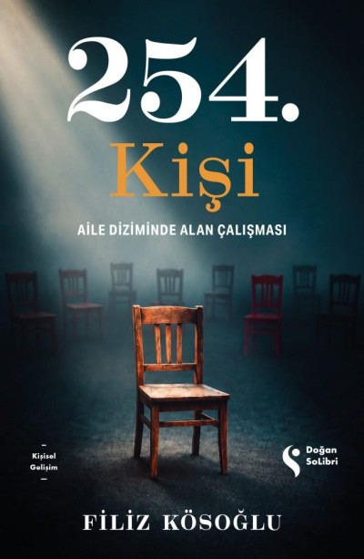 254. Kişi